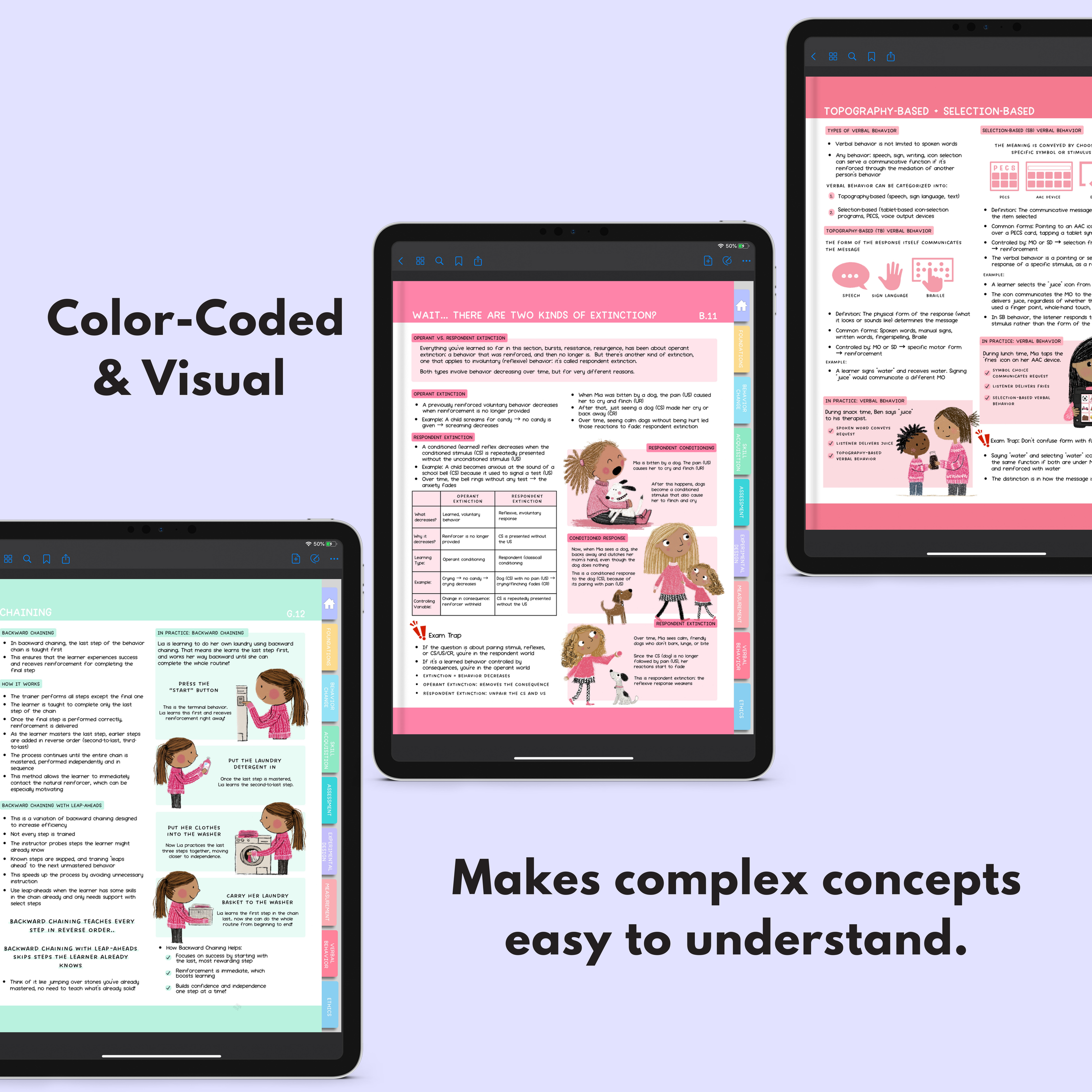 ABA Essentials: Visual Study Manual – 2nd Edition (Digital)