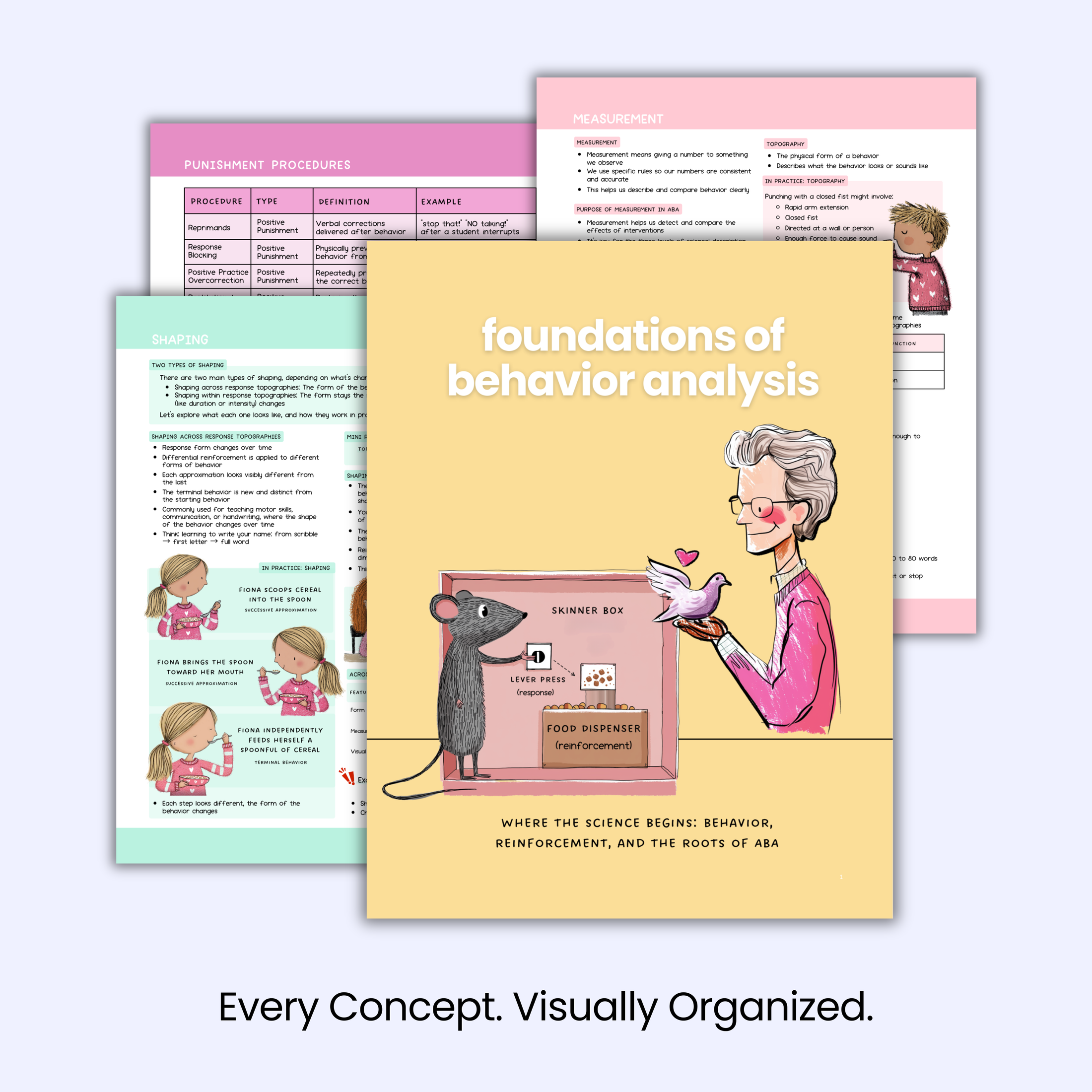 ABA Essentials: Visual Study Manual – 2nd Edition (Physical Copy)